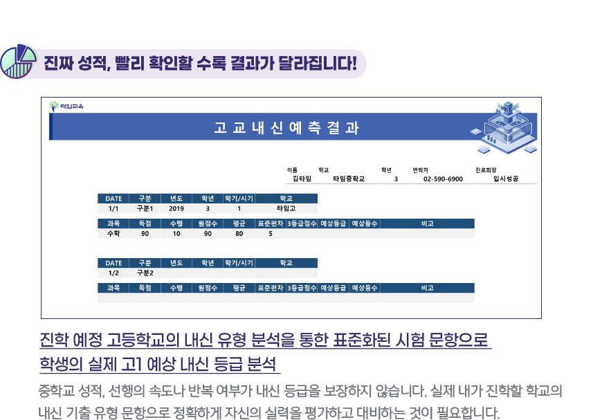 진짜 성적, 빨리 확인할 수록 결과가 달라집니다!
